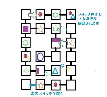 《DQMSL》ルティラ高地:星見の塔